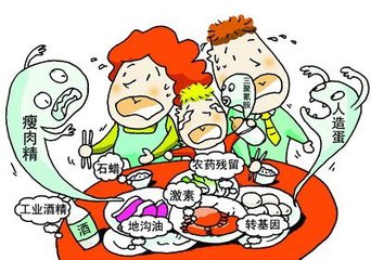 食品安全检测仪帮助我们减少食品安全问题的发