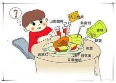 学校幼儿园需要配备食品安全检测仪吗？